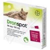 Dronspot 96mg-24mg velk koky spot-on 2x1. 12ml